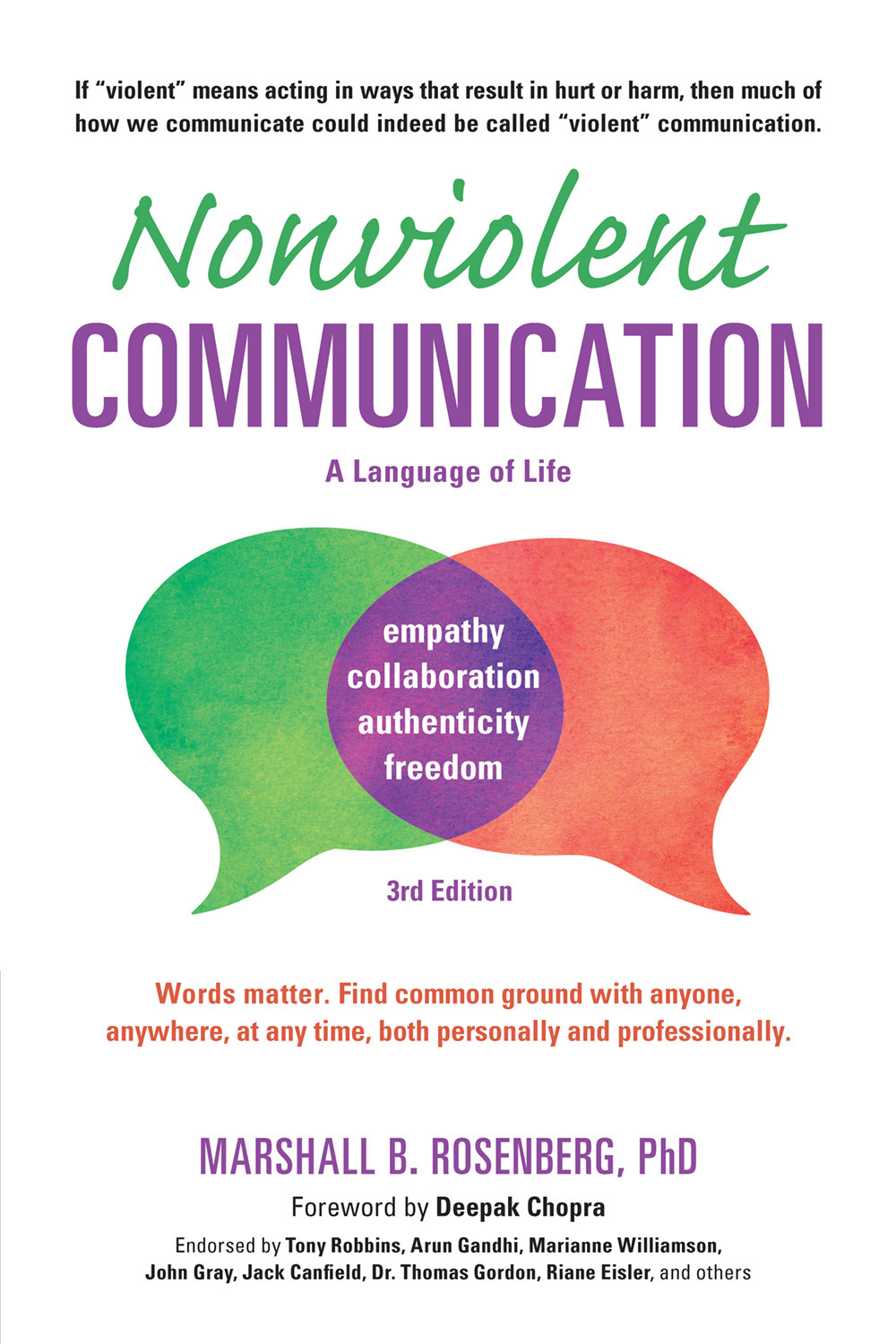 Nonviolent Communication: A Language of Life Book Cover